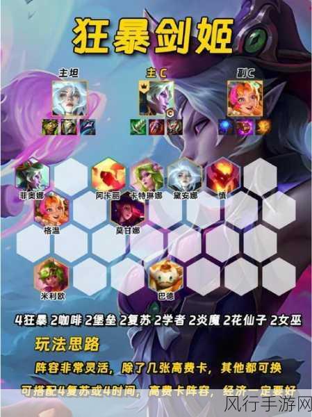 金铲铲之战S8精英战士阵容深度解析与财经数据