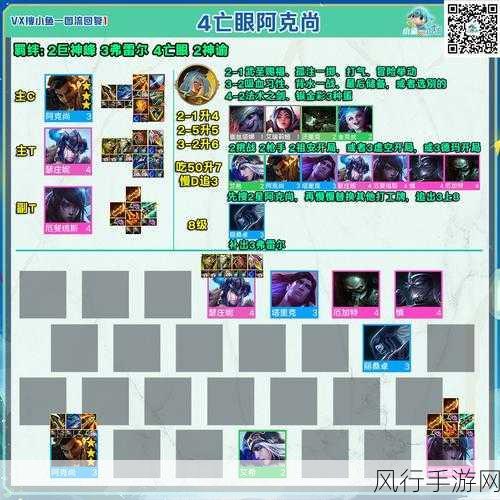 金铲铲之战S9,裁决满爆劫搭配策略与财经分析