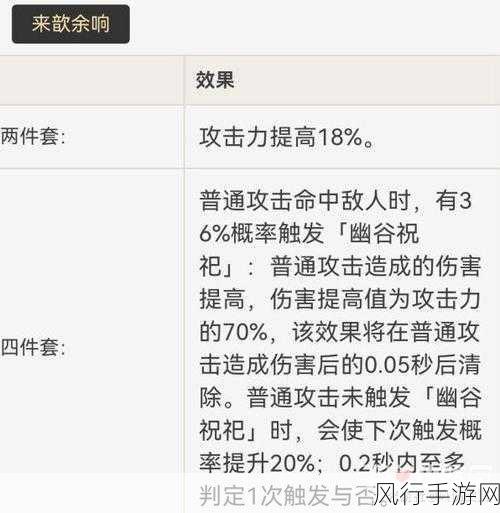 原神艾尔海森，武器与圣遗物搭配策略解析