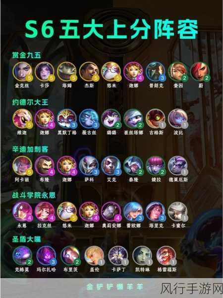 王者荣耀S7赛季开黑阵容搭配策略与财经分析