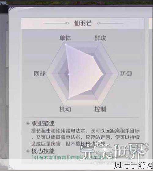 完美世界手游羽芒魂石搭配策略与财经分析