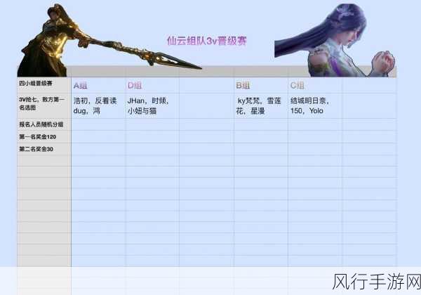 QQ 飞车车队繁荣度提升秘籍,多种方法大揭秘