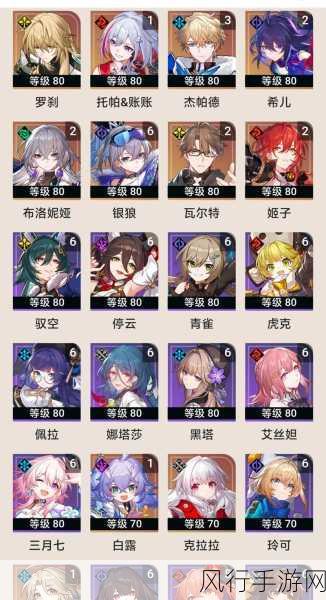 崩坏星穹铁道三测角色强度排行,财经视角下的角色价值