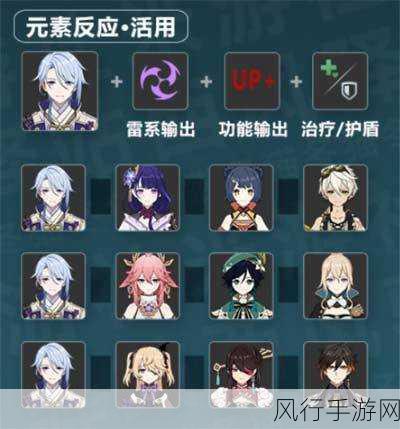 原神神里绫人阵容搭配策略,解锁角色适配新境界