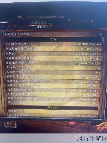探索魔兽世界,地精工程学的神秘学习之地