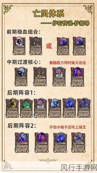 炉石传说外域的灰烬，解锁强势阵容的财经密码