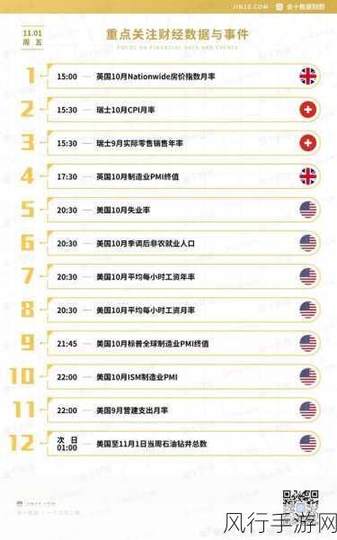 剑网3指尖江湖,谷之岚战场玩法深度剖析与财经数据