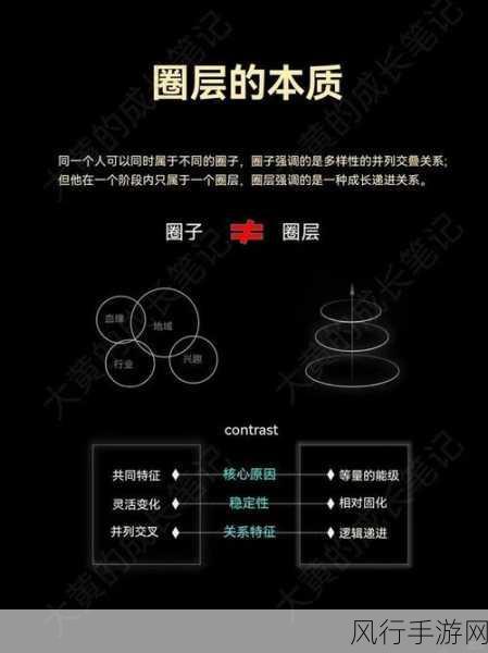 造梦无双千年树妖挑战攻略,解锁进阶教学背后的经济密码