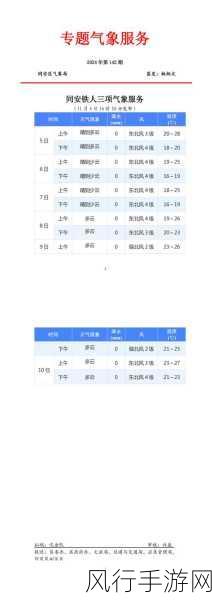 剑与远征六一儿童节活动全解析,欢乐无限,福利满满