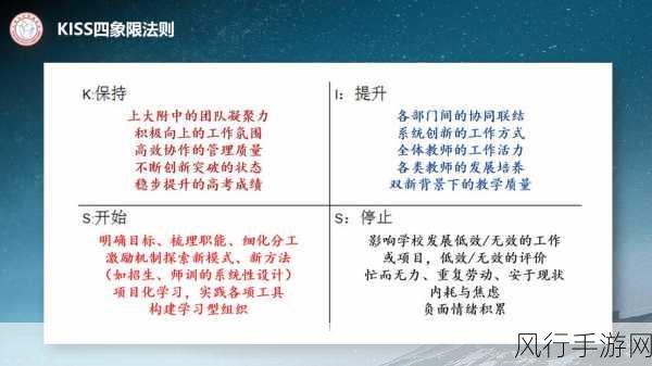 白荆回廊蚀队成员全解析,构建高效战斗团队的秘诀