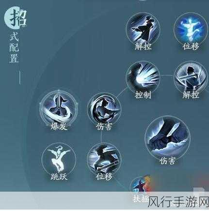 剑网3最新版本PVP门派强度解析,财经视角下的门派选择