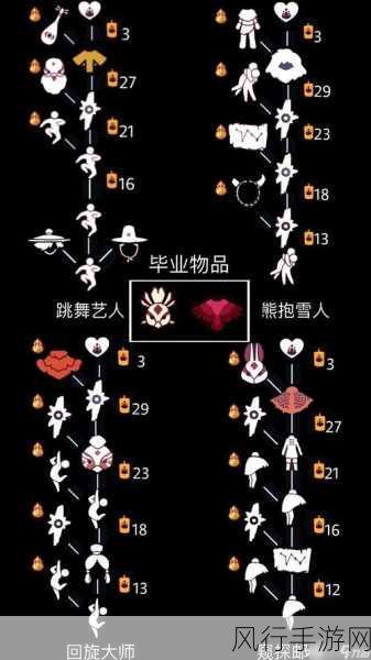 光遇集结季兑换表全解析与先祖深度介绍
