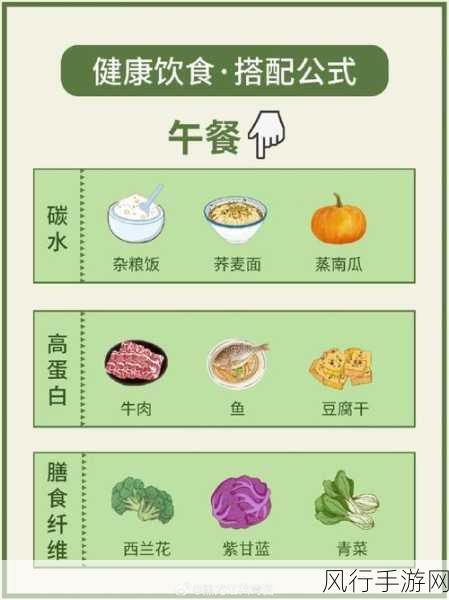 长期吃素与脂肪肝,蚂蚁庄园中的健康谜题