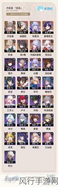 崩坏星穹铁道追击队阵容深度解析与财经数据