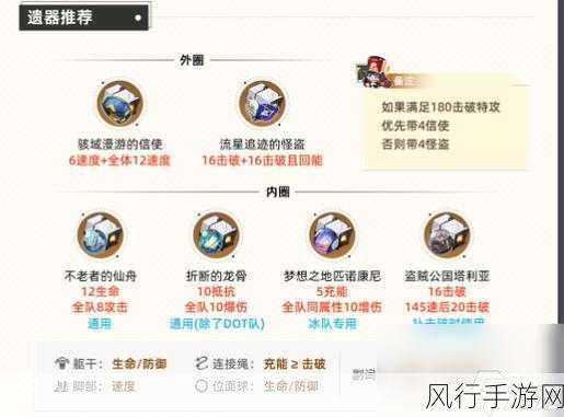 崩坏星穹铁道,镜流遗器选择策略与财经影响