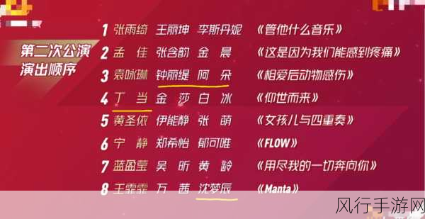 创 4 二公淘汰风云,名单揭晓与淘汰人数背后的故事