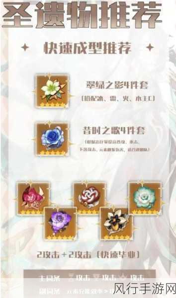 原神尤拉毕业圣遗物选择深度解析