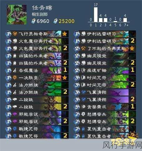 炉石传说恶魔猎手T1卡组玩法深度剖析与2020凤凰年卡组大全