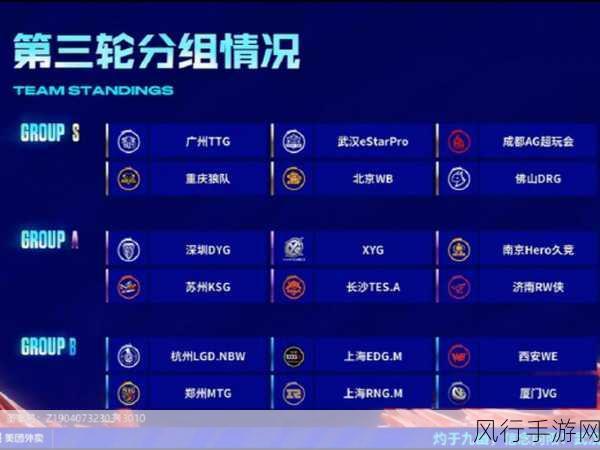 王者荣耀KPL巅峰对决,规则揭秘与财经影响