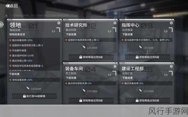 艾塔纪元副官更换策略与财经影响深度剖析