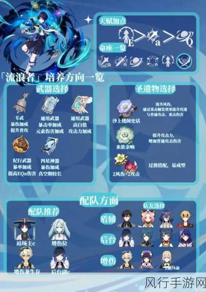 原神流浪者武器市场深度剖析,最优武器推荐大盘点