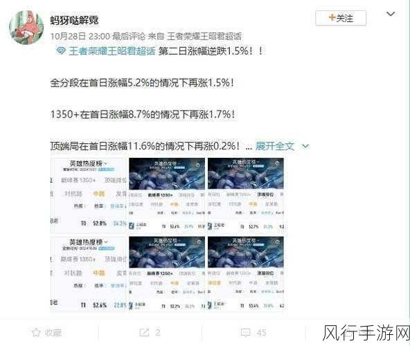 王者荣耀成年玩家受限，探究背后的财经逻辑与数据