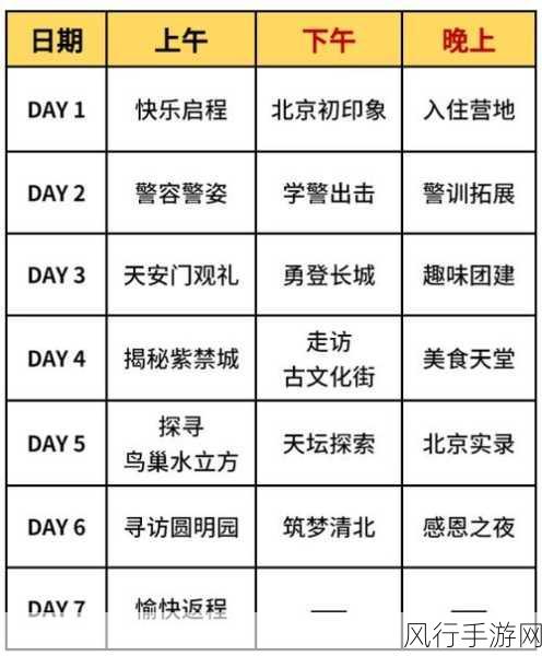两个世界 2全材料和宝石代码大揭秘