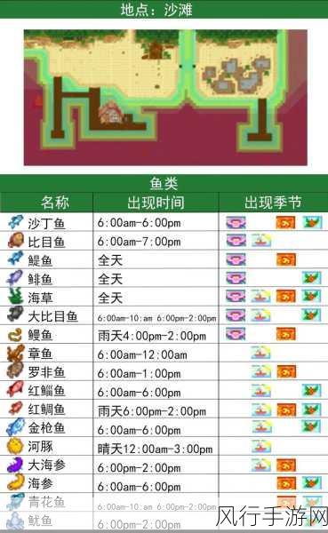 星露谷物语钓鱼技巧全攻略，轻松成为钓鱼大师