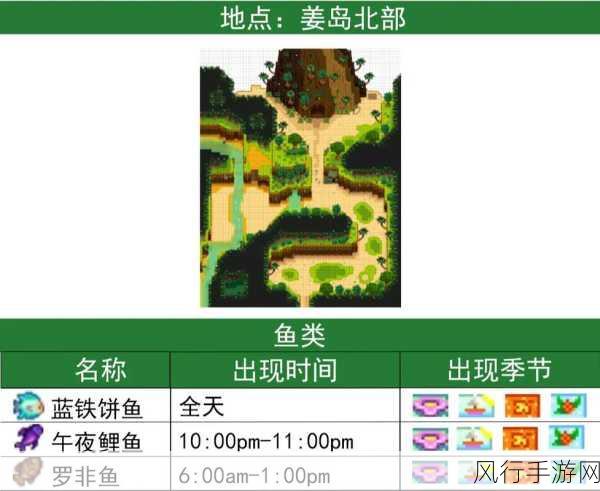 星露谷物语钓鱼技巧全攻略,轻松成为钓鱼大师