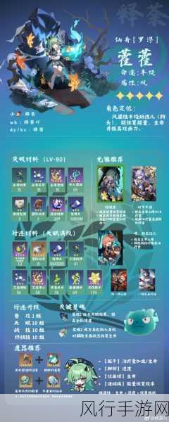 星穹铁道每日星琼积累攻略,深度解析与财经数据