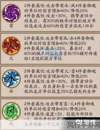 阴阳师百鬼弈12连胜阵容揭秘，热门式神搭配与财经影响