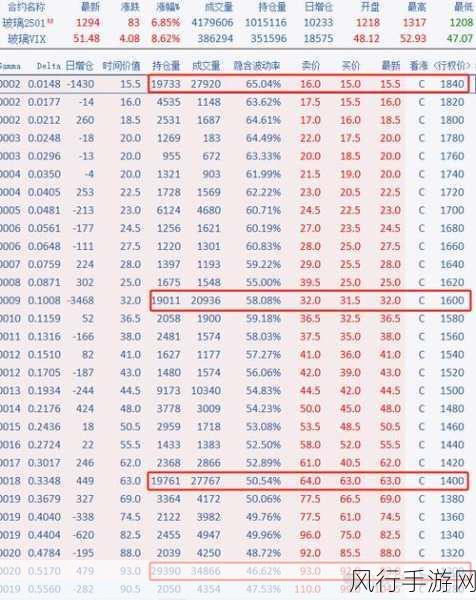 火影忍者OL雷主，突破威胁生命的战斗策略与财经分析