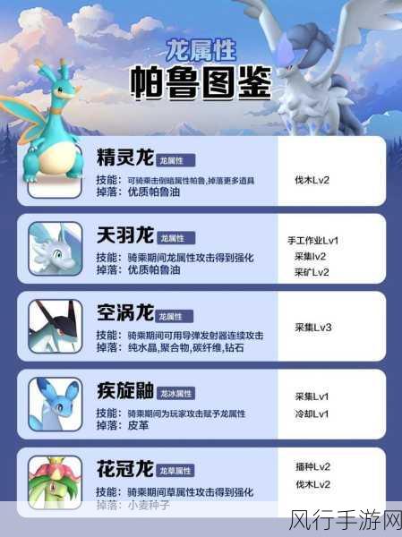 解锁飞行新纪元,幻兽帕鲁天羽龙合成公式深度解析