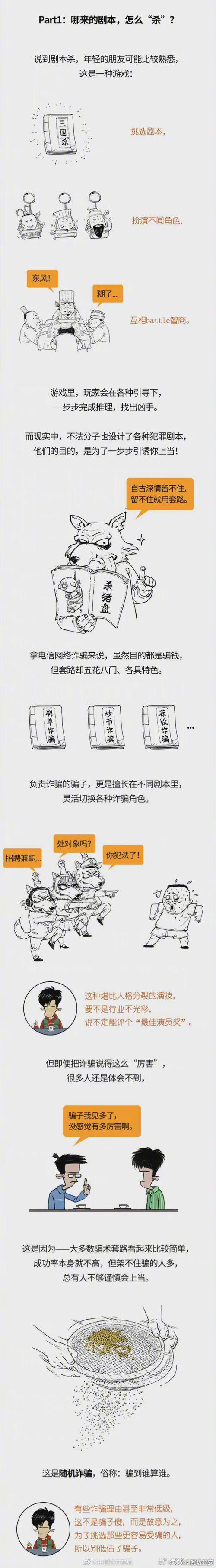 深度解析<这是警察>,玩法技巧与独特心得全揭秘