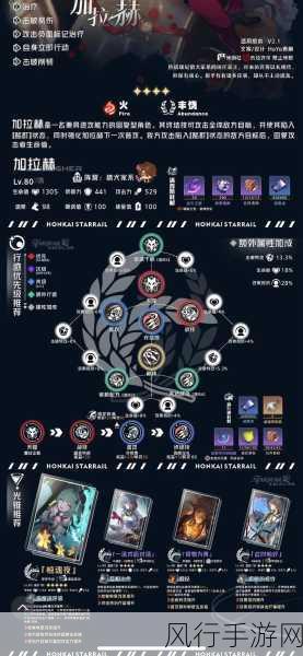 崩坏星穹铁道加拉赫,技能深度剖析与市场潜力