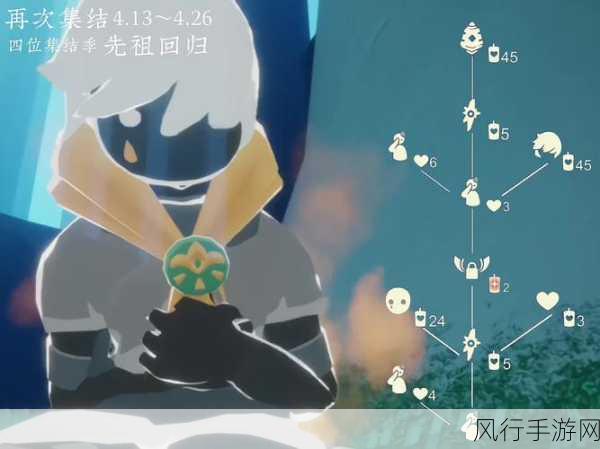 光遇集结季暮土季节蜡烛,探索与收益的深度剖析