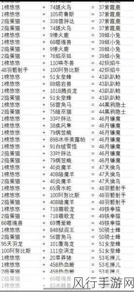 幻兽帕鲁火麒麟,解锁配种公式的财富密码