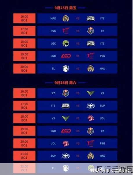 LOL S12 赛入围名额大揭秘，决赛入围队伍全解析
