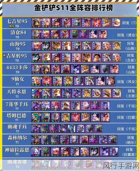 金铲铲之战 4.13 版本,画中灵阵容称霸 S11,7 月必看推荐