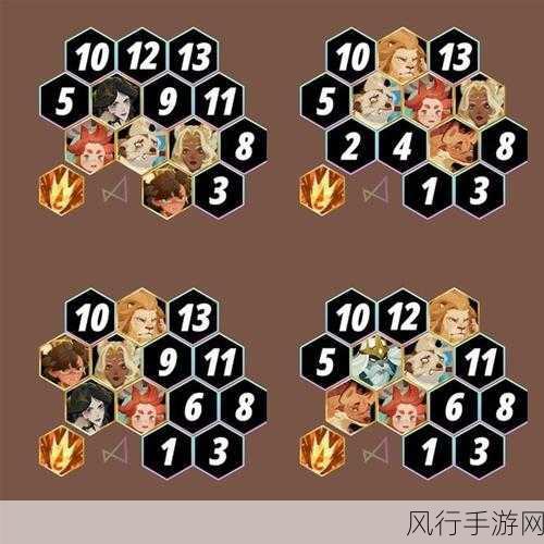剑与远征2启程竞技场阵容搭配，解锁游戏财经新动力
