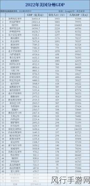 第五人格新赛季，段位继承规则与财经数据深度解析