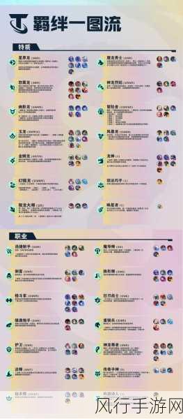 云顶之弈S4赛季强势阵容解析与财经数据洞察