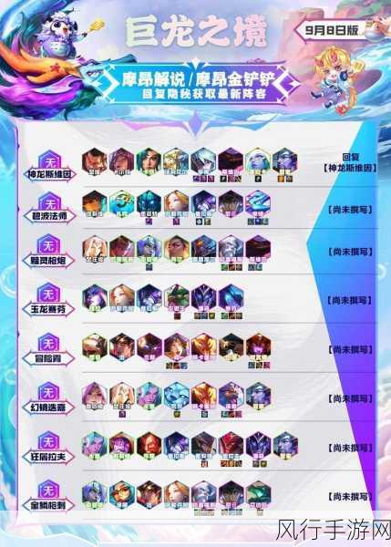 云顶之弈S4赛季强势阵容解析与财经数据洞察