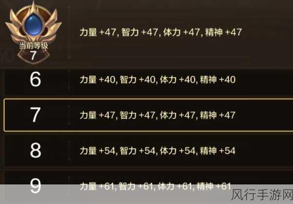 波西亚时光结婚与锻造机,玩家投入与回报的深度解析