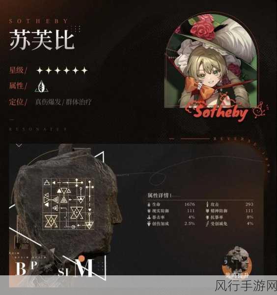 重返未来1999共鸣机制深度剖析与财经数据解读