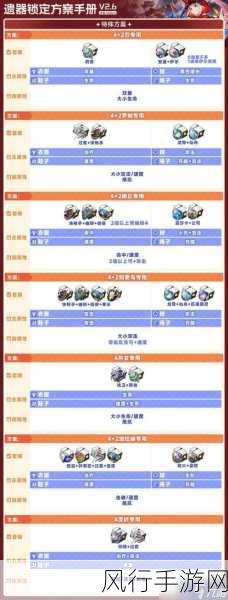 炉石传说战路图鉴深度解析,战斗策略与财经数据并重