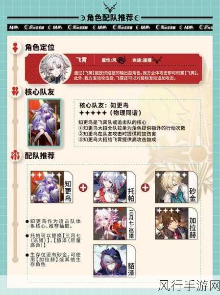 星穹铁道解锁五星遗器等级全解析