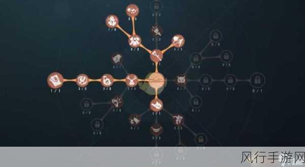 第五人格小女孩天赋加点策略解析