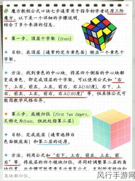 探索魔方世界，全方位攻略秘籍大揭秘