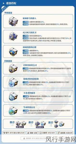 崩坏星穹铁道娜塔莎遗器与圣遗物选择深度解析
